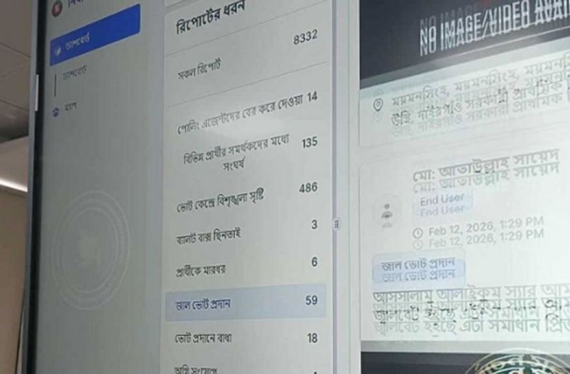 দুপুর ২টা পর্যন্ত সারাদেশে ৪৮৬টি বিশৃঙ্খলা, জালভোট ৫৯টি