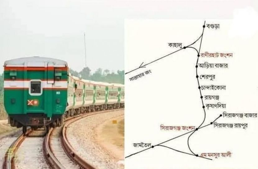 রেলপথের বাইরে জমির রমরমা বেচাকেনা